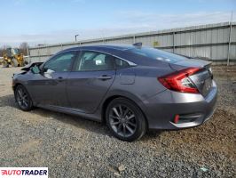 Honda Civic 2021 1 Honda Civic 2021 1