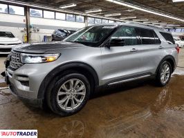 Ford Explorer - zobacz ofertę