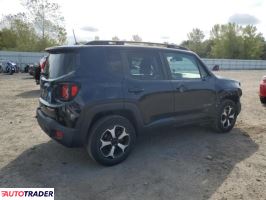 Jeep Renegade 2019 1 Jeep Renegade 2019 1