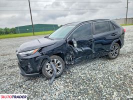 Toyota Pozostałe 2022 2
