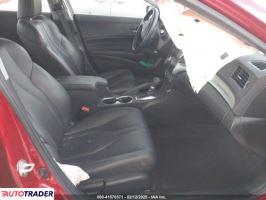 Acura Pozostałe 2021 2 Acura Pozostałe 2021 2