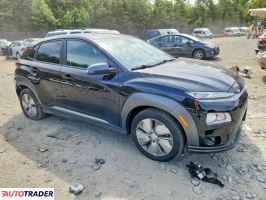 Hyundai Kona Electric 2021