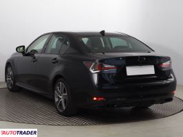 Lexus GS 2016 2.0 241 KM