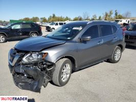 Nissan Rogue - zobacz ofertę