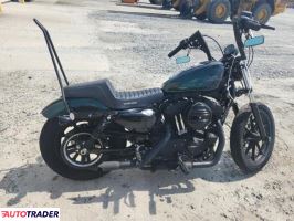 Harley-Davidson Pozostałe 2021 Harley-Davidson Pozostałe 2021