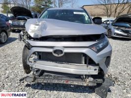 Toyota Pozostałe 2019 2 Toyota Pozostałe 2019 2