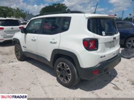 Jeep Renegade 2023 1 Jeep Renegade 2023 1