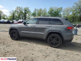 Jeep Grand Cherokee 2020 3