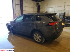 Toyota Pozostałe 2024 2