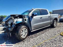 Chevrolet Silverado - zobacz ofertę