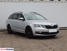 Skoda Octavia - zobacz ofertę