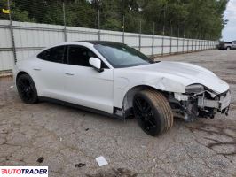 Porsche Pozostałe 2021 Porsche Pozostałe 2021