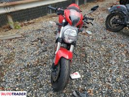 Ducati Monster 2020 Ducati Monster 2020