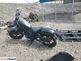 Honda CM 2021 Honda CM 2021