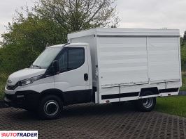 Iveco 2019