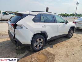 Toyota Pozostałe 2025 2