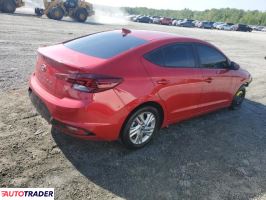 Hyundai Elantra 2020 2 Hyundai Elantra 2020 2
