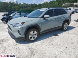 Toyota Pozostałe 2021 2 Toyota Pozostałe 2021 2