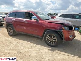 Jeep Grand Cherokee 2019 3 Jeep Grand Cherokee 2019 3