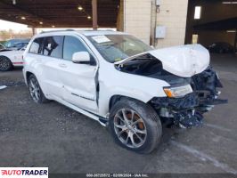 Jeep Grand Cherokee 2020 5 Jeep Grand Cherokee 2020 5