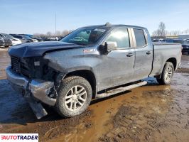 Chevrolet Silverado - zobacz ofertę