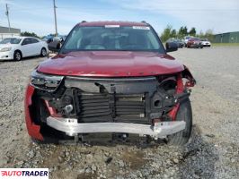 Ford Explorer 2021 2 Ford Explorer 2021 2