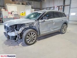 Lincoln Pozostałe 2021 2