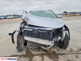 Toyota Pozostałe 2022 2