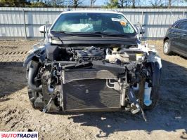 Jeep Cherokee 2021 3