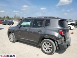 Jeep Renegade 2020 2