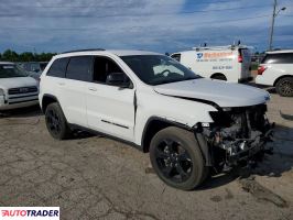 Jeep Grand Cherokee 2020 3