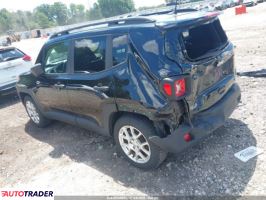 Jeep Renegade 2021 2