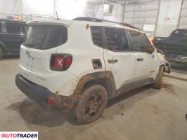 Jeep Renegade 2021 2