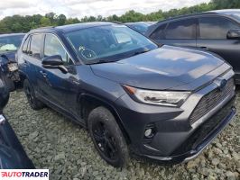 Toyota Pozostałe 2021 2