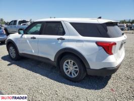 Ford Explorer 2021 2 Ford Explorer 2021 2