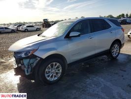 Chevrolet Equinox 2021
