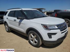 Ford Explorer 2019 3 Ford Explorer 2019 3