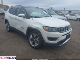 Jeep Compass 2021 2 Jeep Compass 2021 2