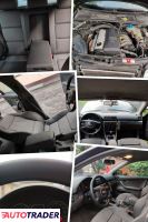 Audi A4 2003 1.6 101 KM Audi A4 2003 1.6 101 KM