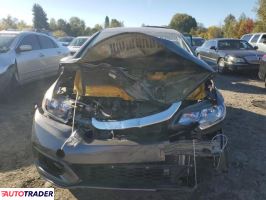 Honda Pozostałe 2020 1