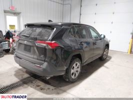 Toyota Pozostałe 2022 2