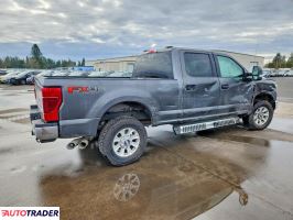 Ford Pozostałe 2020 6