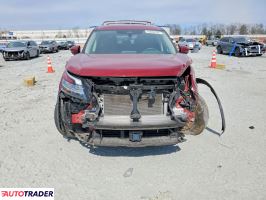 Nissan Pathfinder 2023