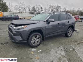 Toyota Pozostałe 2025 2