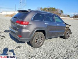 Jeep Grand Cherokee 2020 3