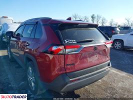 Toyota Pozostałe 2020 2