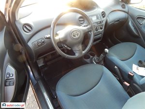 Toyota Yaris 2005 1.3 87 KM Toyota Yaris 2005 1.3 87 KM