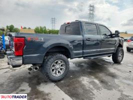 Ford Pozostałe 2021 6