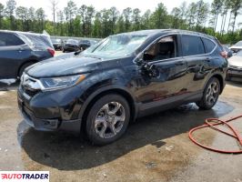 Honda CR-V 2018 1