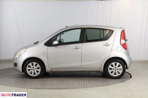 Suzuki Splash 2008 1.2 84 KM Suzuki Splash 2008 1.2 84 KM